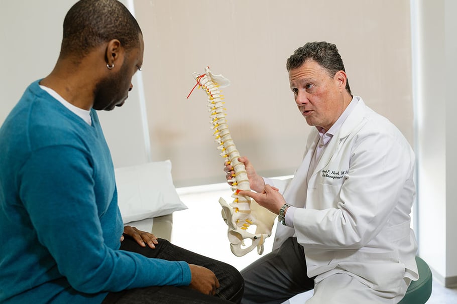 What is Pain MGMT